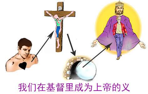 We are made the righteousness of God in Christ