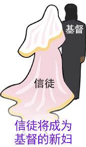 As the Bride of Christ, we shall be joined to the Lord Jesus forever