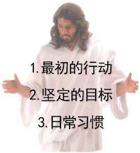 A life of victory hinges on three things; an initial act, a fixed purpose, and a daily habit