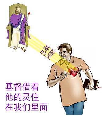Because you are sons, God hath sent forth the Spirit of His Son into your hearts