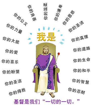 Christ Himself is the answer to all our needs
