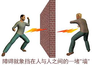 Barriers are like a &ldquo;wall&ldquo; between people.