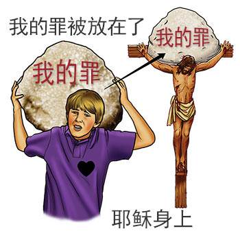 my sins were laid on Christ (illustration by Stephen Bates)