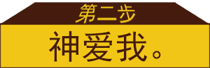 STEP 2