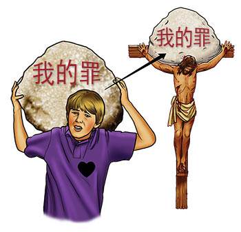 My sins were laid on Christ