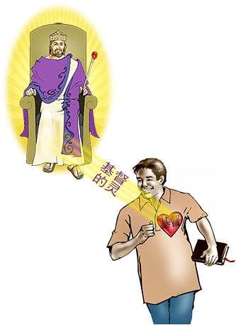 God has sent forth the Spirit of His Son into your hearts