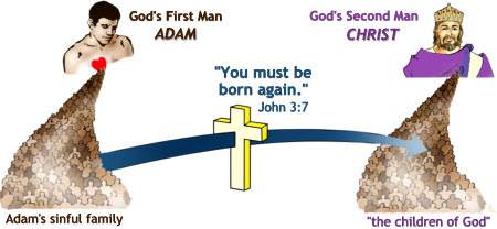 Jesus Christ is the Head of God's new family.
