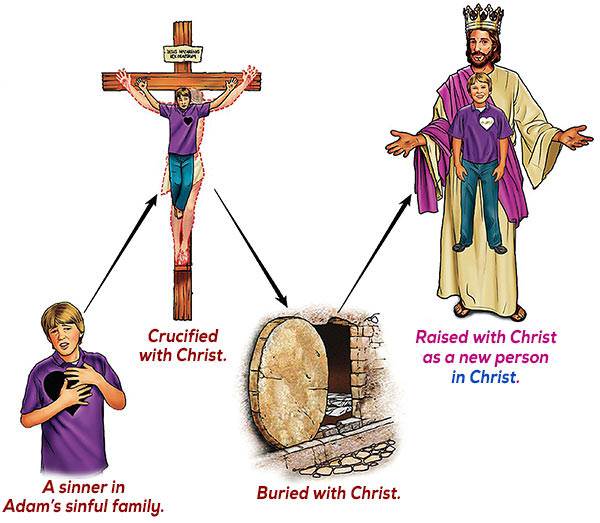died, buried, raised (illustration by Stephen Bates)