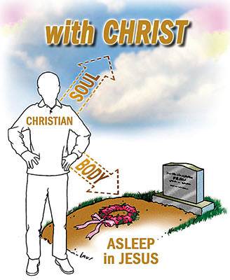 when a Christian dies