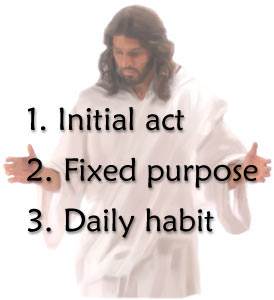 A life of victory hinges on three things; an initial act, a fixed purpose, and a daily habit