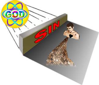 man's rebellion and sin raised a great barrier that blocked God's blessing