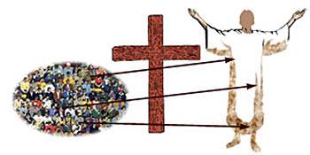 God planned to call out people from Adam's sinful family and to unite them into one spiritual body called "the Church."