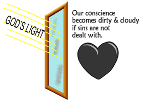 Our conscience becomes dirty and cloudy if our sins are not dealt with