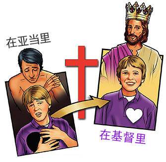 I am no longer in Adam; I am now in Christ.