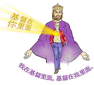 I am in Christ and Christ is in me
