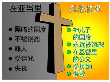 On which side are you? In Adam, or in Christ?