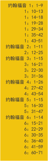 readings1