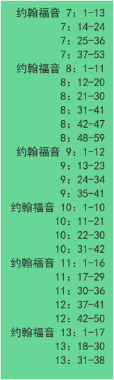 readings2