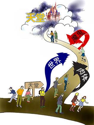 A Christian's enemies along the road to heaven: the world, the flesh, the devil